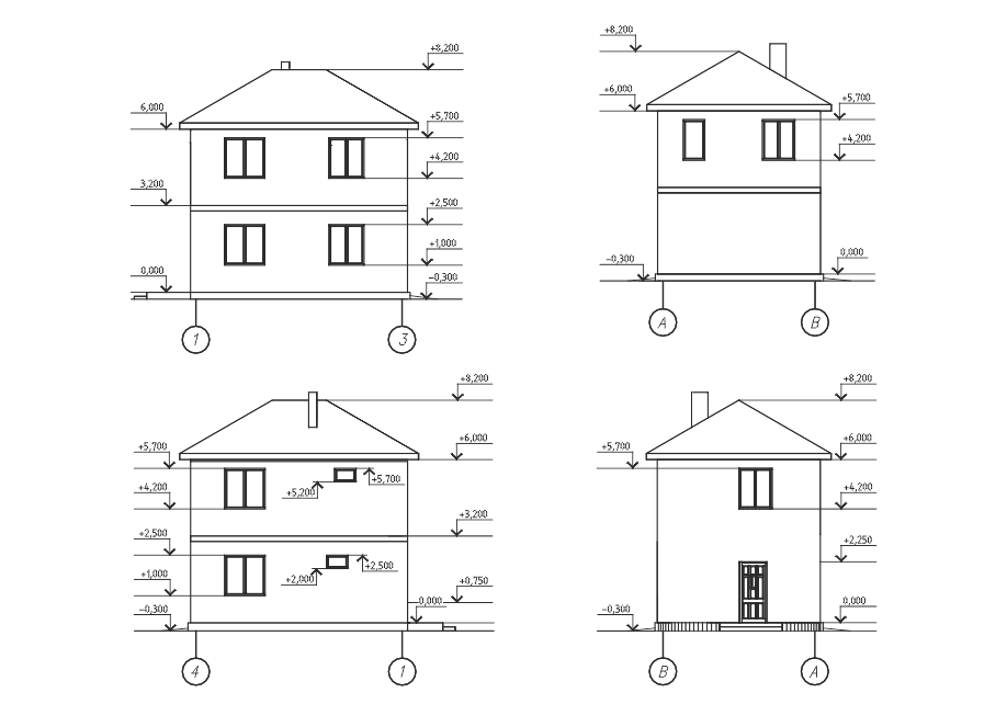 «Шарль» «Шарль»